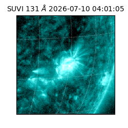suvi - 2026-07-10T04:01:05.796000