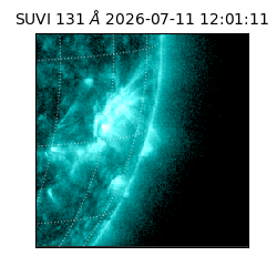suvi - 2026-07-11T12:01:11.322000