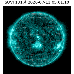 suvi - 2026-07-11T05:01:10.112000
