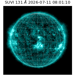 suvi - 2026-07-11T08:01:10.630000
