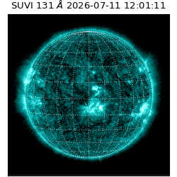 suvi - 2026-07-11T12:01:11.322000