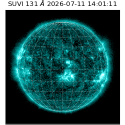 suvi - 2026-07-11T14:01:11.666000