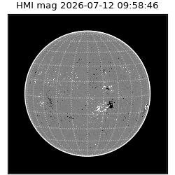 shmi - 2026-07-12T09:58:46.400000