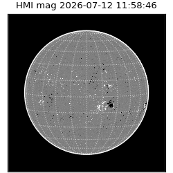 shmi - 2026-07-12T11:58:46.300000