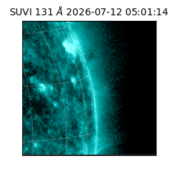 suvi - 2026-07-12T05:01:14.250000