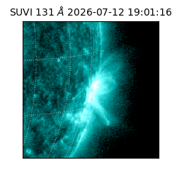suvi - 2026-07-12T19:01:16.664000