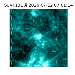 suvi - 2026-07-12T07:01:14.592000