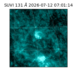 suvi - 2026-07-12T07:01:14.592000