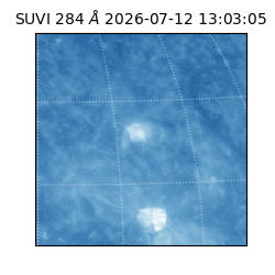 suvi - 2026-07-12T13:03:05.631000