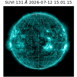 suvi - 2026-07-12T15:01:15.974000