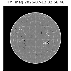 shmi - 2026-07-13T02:58:46.300000