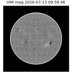 shmi - 2026-07-13T09:58:46.400000