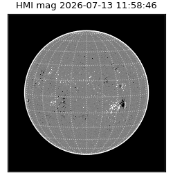 shmi - 2026-07-13T11:58:46.300000