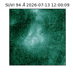 suvi - 2026-07-13T12:00:09.599000