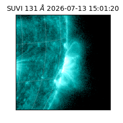 suvi - 2026-07-13T15:01:20.114000