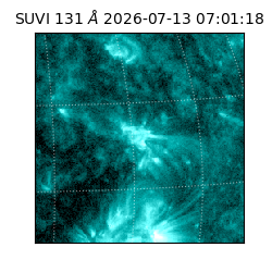 suvi - 2026-07-13T07:01:18.732000