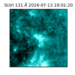 suvi - 2026-07-13T18:01:20.632000