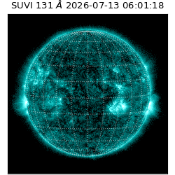 suvi - 2026-07-13T06:01:18.556000