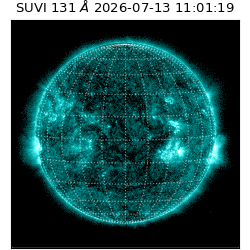 suvi - 2026-07-13T11:01:19.422000