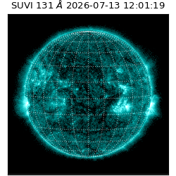suvi - 2026-07-13T12:01:19.596000