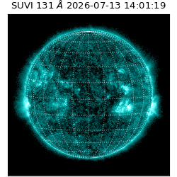 suvi - 2026-07-13T14:01:19.940000