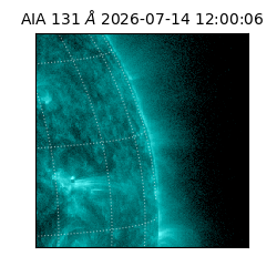 saia - 2026-07-14T12:00:06.620000