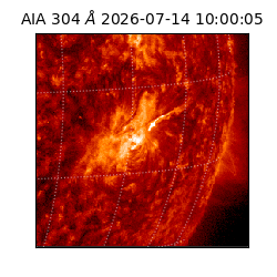 saia - 2026-07-14T10:00:05.129000