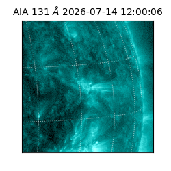 saia - 2026-07-14T12:00:06.620000