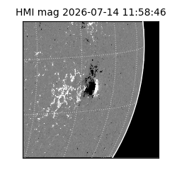 shmi - 2026-07-14T11:58:46.300000