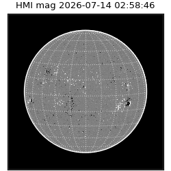 shmi - 2026-07-14T02:58:46.300000