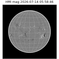 shmi - 2026-07-14T05:58:46.400000