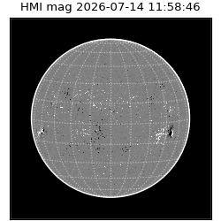 shmi - 2026-07-14T11:58:46.300000