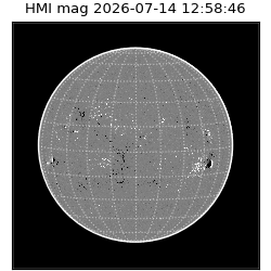 shmi - 2026-07-14T12:58:46.200000