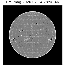 shmi - 2026-07-14T23:58:46.200000