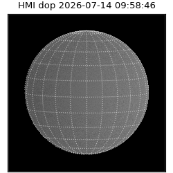 shmi - 2026-07-14T09:58:46.300000