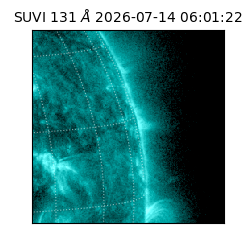 suvi - 2026-07-14T06:01:22.694000