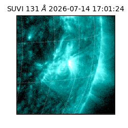 suvi - 2026-07-14T17:01:24.592000