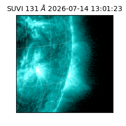 suvi - 2026-07-14T13:01:23.900000