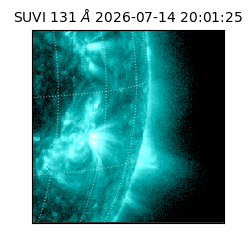 suvi - 2026-07-14T20:01:25.112000