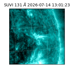 suvi - 2026-07-14T13:01:23.900000