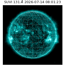 suvi - 2026-07-14T08:01:23.038000