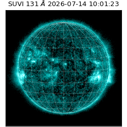 suvi - 2026-07-14T10:01:23.384000