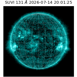 suvi - 2026-07-14T20:01:25.112000