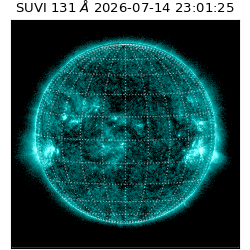 suvi - 2026-07-14T23:01:25.628000