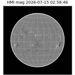 shmi - 2026-07-15T02:58:46.300000