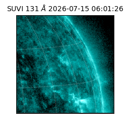 suvi - 2026-07-15T06:01:26.832000