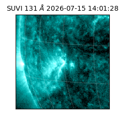 suvi - 2026-07-15T14:01:28.216000