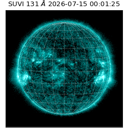 suvi - 2026-07-15T00:01:25.800000