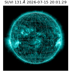 suvi - 2026-07-15T20:01:29.250000
