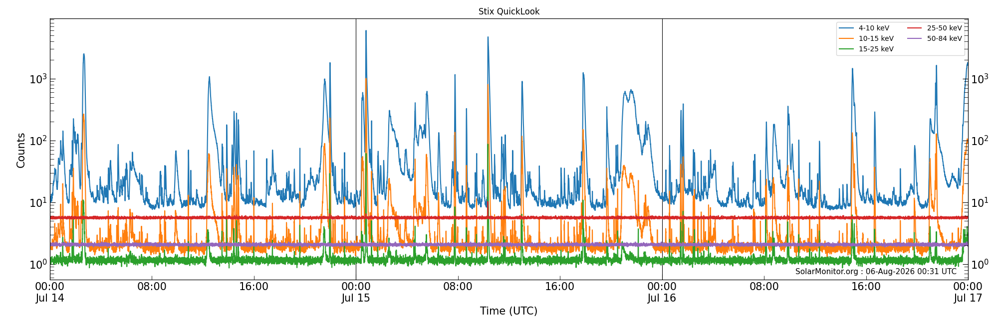 2026-07-16T00:00:00